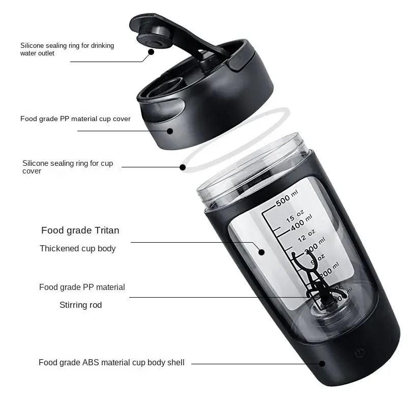 ShadowMix | Electric Shaker Bottle